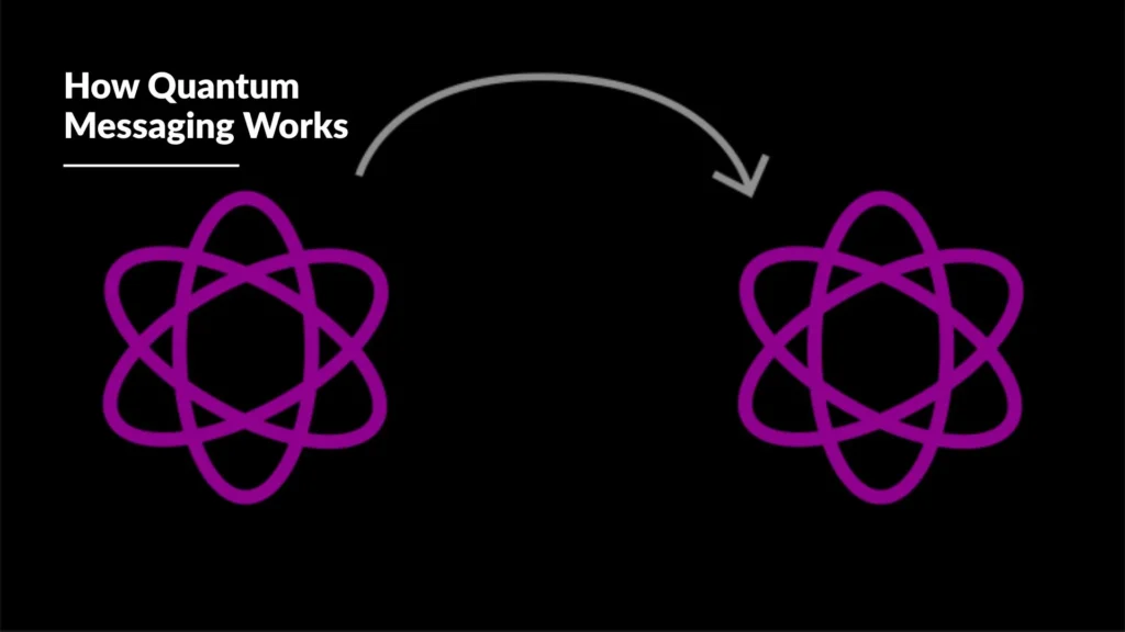 How Quantum Messaging Works